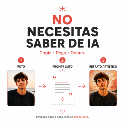 Convierte Tus Fotos En Arte Con IA